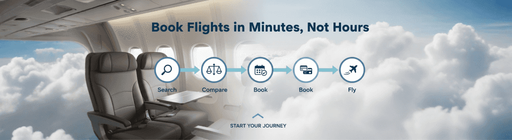 Cheap Last Minute Flights to Manhattan, KS